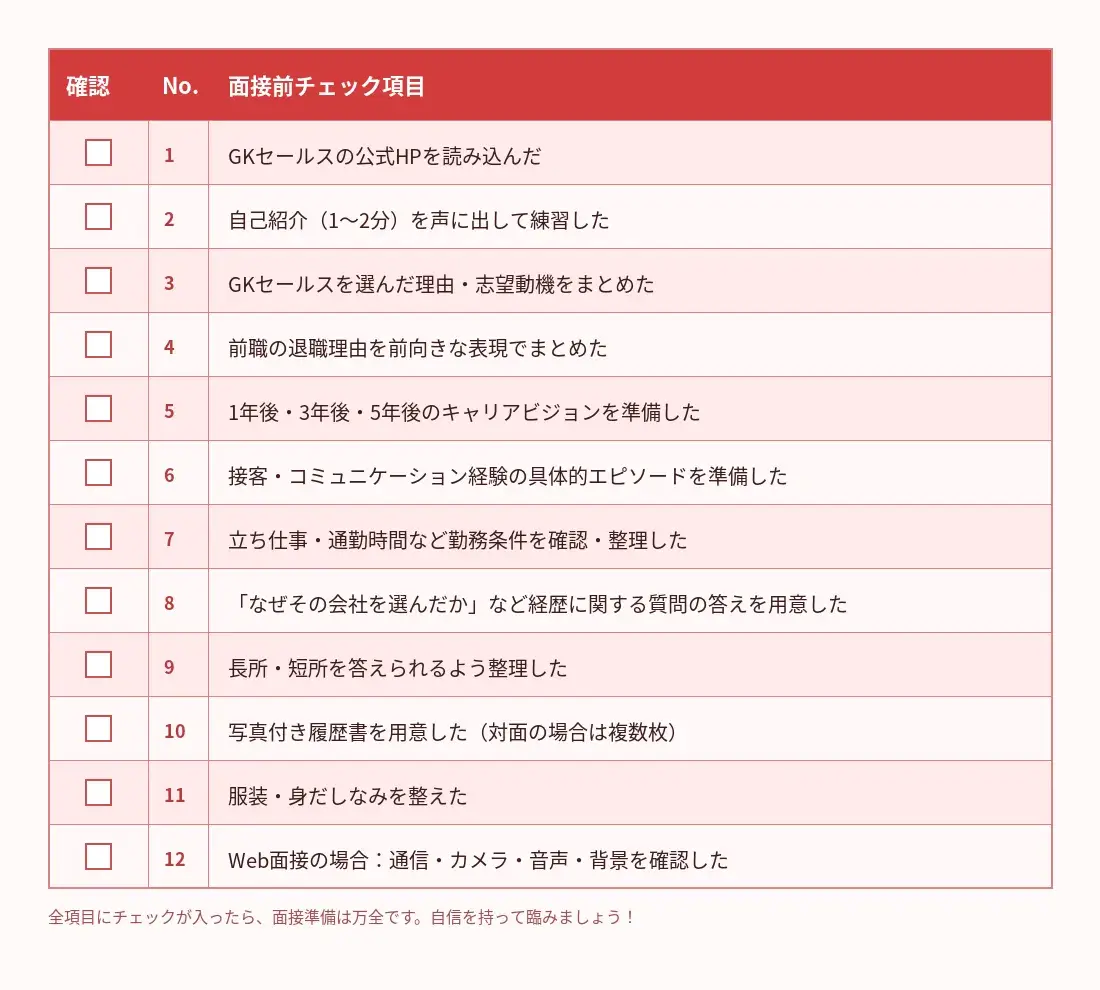 GKセールスの面接対策チェックリスト